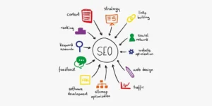 Technical SEO Kaise Kare