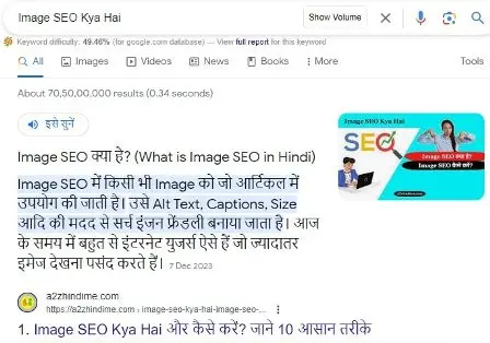 Blog Post ko Google Search Me Kaise Laye