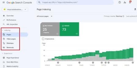 google search console