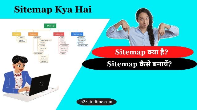 Sitemap Kya Hai